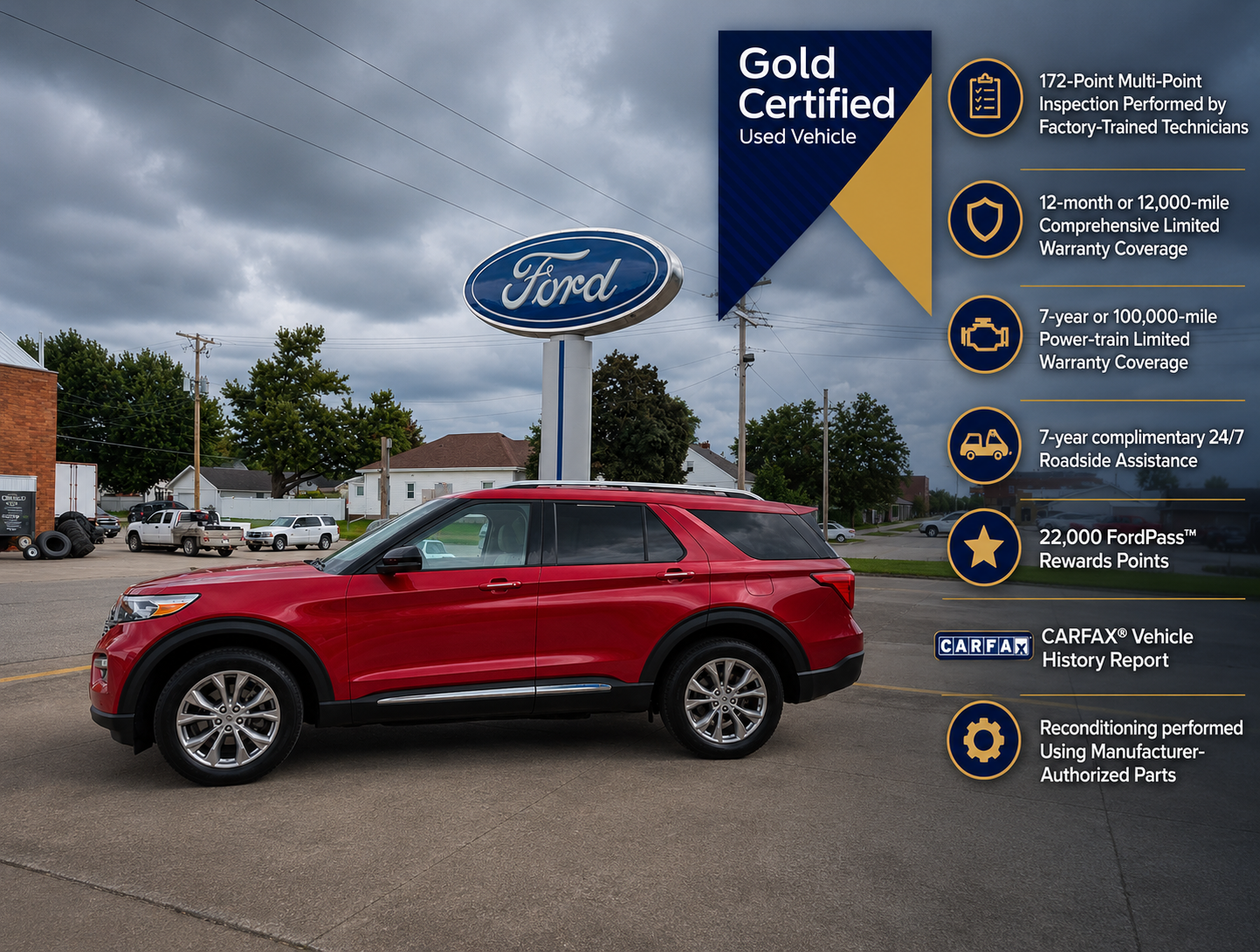 2023 Ford Explorer Limited 4WD